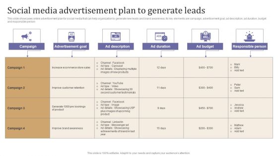 Social Media Advertisement Plan To Generate Leads Topics PDF