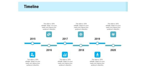 Social Media Advertisement Timeline Ppt Summary Graphics Pictures PDF