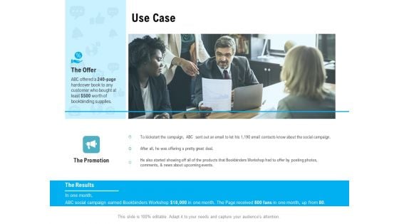 Social Media Advertisement Use Case Ppt Ideas Show PDF