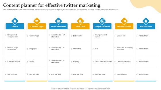 Social Media Advertising Through Twitter Content Planner For Effective Twitter Marketing Summary PDF