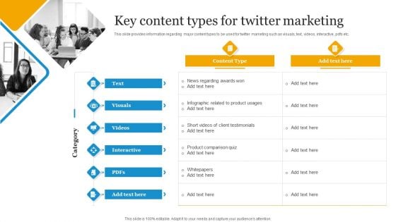 Social Media Advertising Through Twitter Key Content Types For Twitter Marketing Structure PDF Social Media Advertising Through Twitter Key Content Types For Twitter Marketing Structure PDF