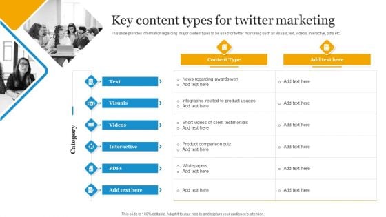 Social Media Advertising Through Twitter Key Content Types For Twitter Marketing Structure PDF