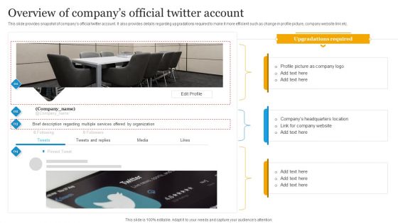 Social Media Advertising Through Twitter Overview Of Companys Official Twitter Account Demonstration PDF
