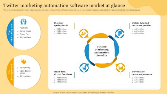 Social Media Advertising Through Twitter Twitter Marketing Automation Software Market At Glance Slides PDF