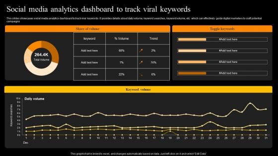 Social Media Analytics Dashboard To Track Viral Keywords Structure PDF