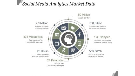 Social Media Analytics Market Data Ppt PowerPoint Presentation Deck Social Media Analytics Market Data Ppt PowerPoint Presentation Deck