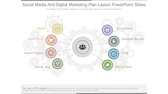 Social Media And Digital Marketing Plan Layout Powerpoint Slides