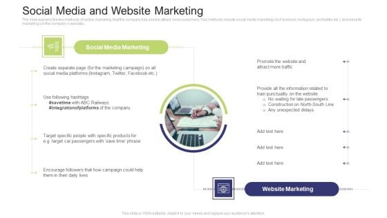 Social Media And Website Marketing Information PDF