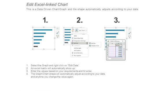 Social Media And Word Of Mouth Metrics Ppt PowerPoint Presentation Icon Objects