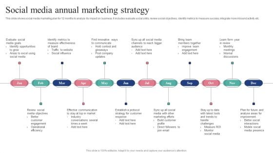 Social Media Annual Marketing Strategy Inspiration PDF