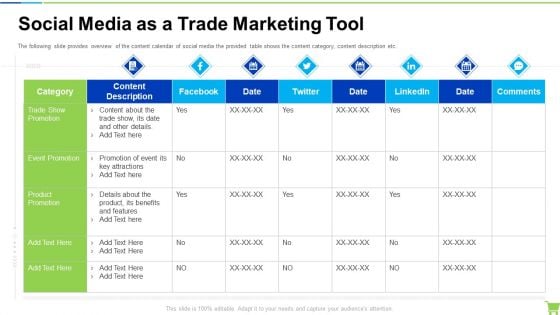 Social Media As A Trade Marketing Tool Portrait PDF