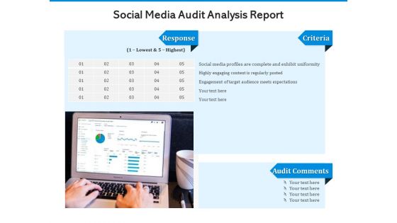 Social Media Audit Analysis Report Ppt PowerPoint Presentation File Rules PDF