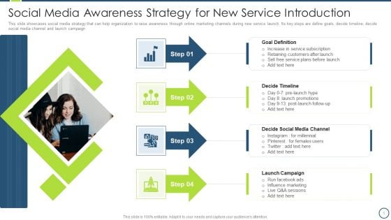 Social Media Awareness Strategy For New Service Introduction Designs PDF