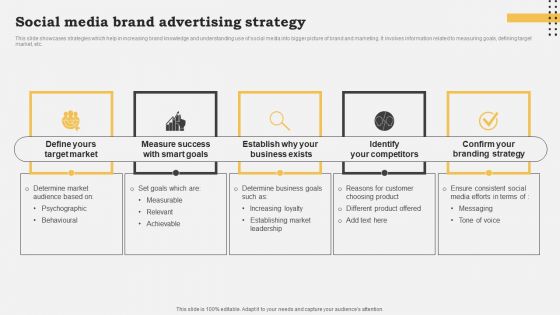 Social Media Brand Advertising Strategy Graphics PDF Social Media Brand Advertising Strategy Graphics PDF