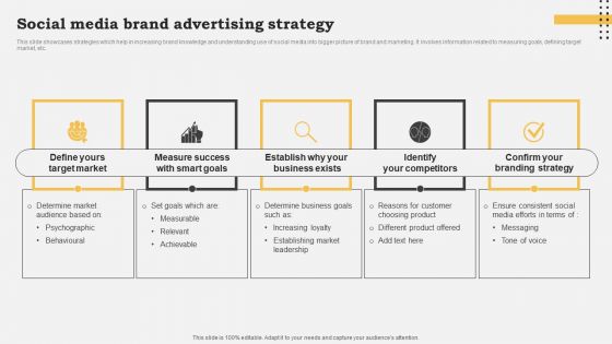 Social Media Brand Advertising Strategy Graphics PDF