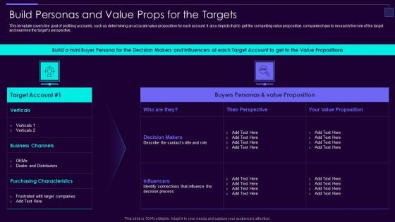 Social Media Brand Promotion Instructions Playbook Build Personas And Value Props For The Targets Background PDF