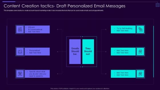 Social Media Brand Promotion Instructions Playbook Content Creation Tactics Draft Personalized Clipart PDF Social Media Brand Promotion Instructions Playbook Content Creation Tactics Draft Personalized Clipart PDF