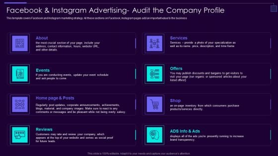 Social Media Brand Promotion Instructions Playbook Facebook And Instagram Advertising Formats PDF