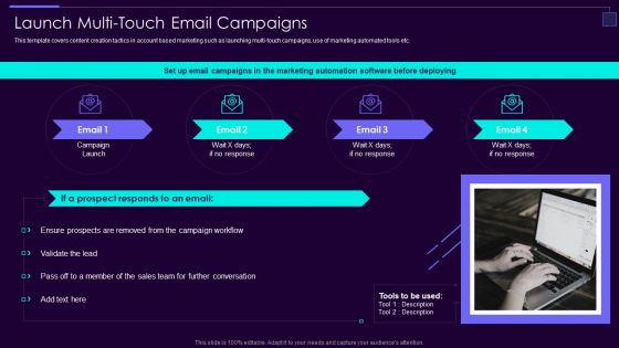 Social Media Brand Promotion Instructions Playbook Launch Multi Touch Email Campaigns Themes PDF