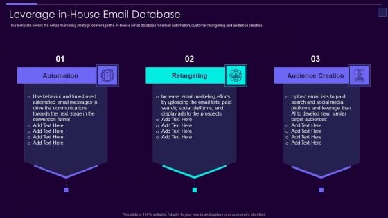 Social Media Brand Promotion Instructions Playbook Leverage In House Email Database Inspiration PDF