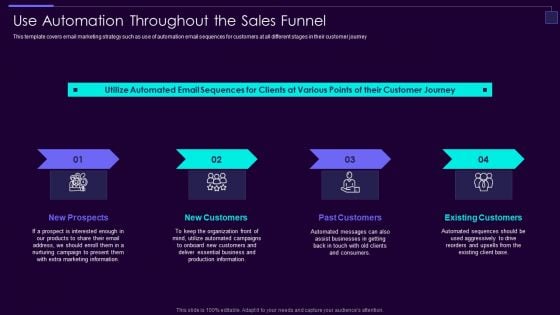 Social Media Brand Promotion Instructions Playbook Use Automation Throughout The Sales Funnel Portrait PDF Social Media Brand Promotion Instructions Playbook Use Automation Throughout The Sales Funnel Portrait PDF