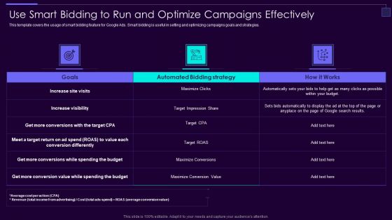 Social Media Brand Promotion Instructions Playbook Use Smart Bidding To Run And Optimize Themes PDF