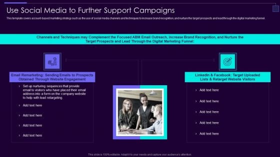 Social Media Brand Promotion Instructions Playbook Use Social Media To Further Support Campaigns Demonstration PDF