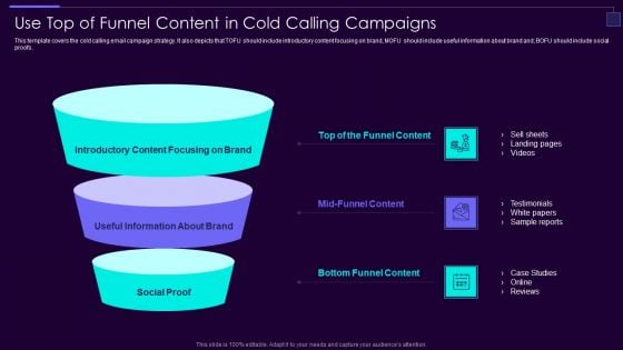 Social Media Brand Promotion Instructions Playbook Use Top Of Funnel Content In Cold Calling Elements PDF Social Media Brand Promotion Instructions Playbook Use Top Of Funnel Content In Cold Calling Elements PDF