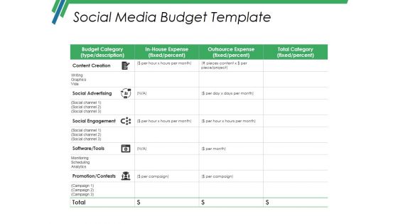 Social Media Budget Template Ppt PowerPoint Presentation Icon Background Image