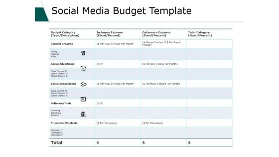 Social Media Budget Template Ppt PowerPoint Presentation Layouts Deck