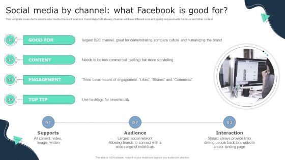 Social Media By Channel What Facebook Is Good For Business Social Strategy Guide Template PDF