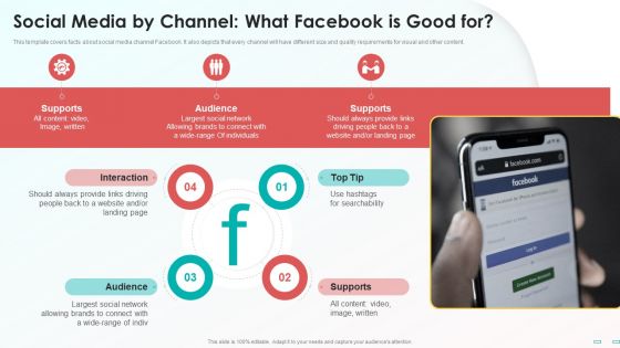 Social Media By Channel What Facebook Is Good For Infographics PDF