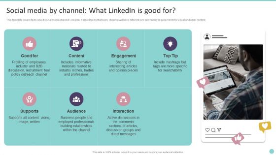 Social Media By Channel What Linkedin Is Good For Playbook For Promoting Social Media Brands Professional PDF