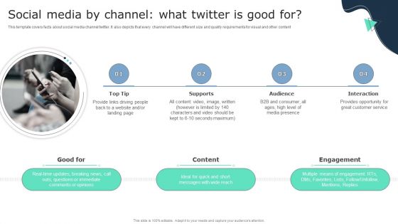 Social Media By Channel What Twitter Is Good For Business Social Strategy Guide Information PDF