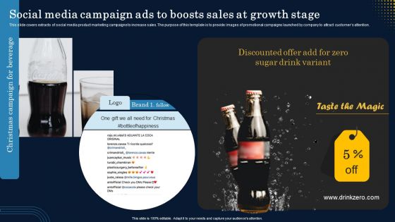 Social Media Campaign Ads To Boosts Sales At Growth Stage Formats PDF