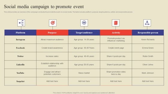 Social Media Campaign To Promote Event Ppt Gallery Ideas PDF