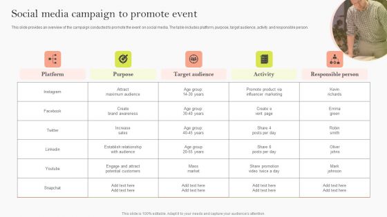 Social Media Campaign To Promote Event Ppt Styles Mockup PDF