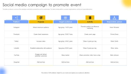 Social Media Campaign To Promote Event Professional PDF