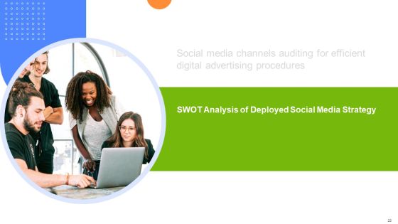 Social Media Channels Auditing For Efficient Digital Advertising Procedures Ppt PowerPoint Presentation Complete Deck With Slides Slide22
