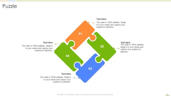 Social Media Channels Auditing For Efficient Digital Advertising Procedures Ppt PowerPoint Presentation Complete Deck With Slides Slide34