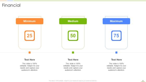 Social Media Channels Auditing For Efficient Digital Advertising Procedures Ppt PowerPoint Presentation Complete Deck With Slides Slide35
