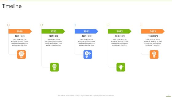 Social Media Channels Auditing For Efficient Digital Advertising Procedures Ppt PowerPoint Presentation Complete Deck With Slides Slide37