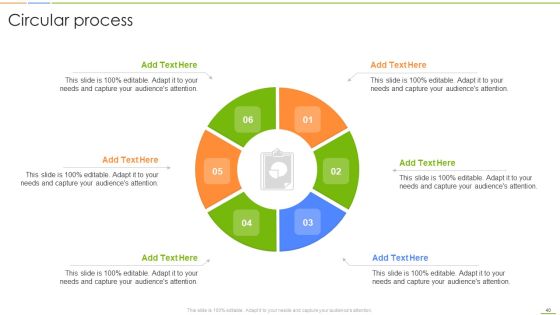 Social Media Channels Auditing For Efficient Digital Advertising Procedures Ppt PowerPoint Presentation Complete Deck With Slides Slide40