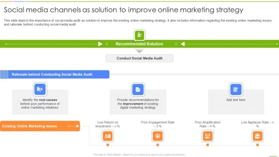 Social Media Channels Auditing Social Media Channels As Solution To Improve Online Template PDF Social Media Channels Auditing Social Media Channels As Solution To Improve Online Template PDF