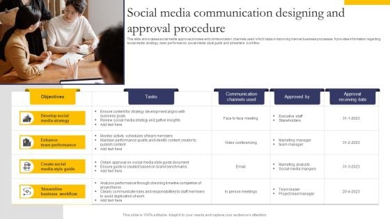 Social Media Communication Designing And Approval Procedure Clipart PDF