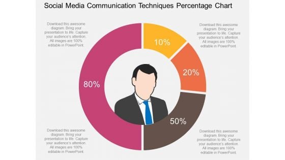 Social Media Communication Techniques Percentage Chart Powerpoint Template