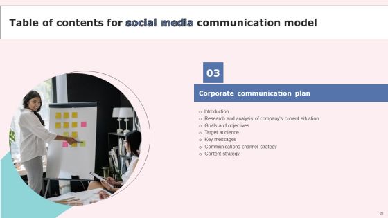 Social Media Communications Model Ppt PowerPoint Presentation Complete Deck With Slides Slide21