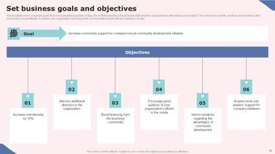 Social Media Communications Model Ppt PowerPoint Presentation Complete Deck With Slides Slide24