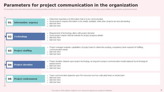Social Media Communications Model Ppt PowerPoint Presentation Complete Deck With Slides Slide37