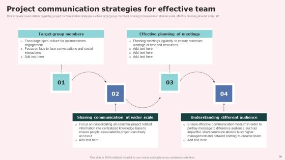 Social Media Communications Model Ppt PowerPoint Presentation Complete Deck With Slides Slide38